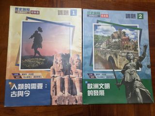 （分類：）位於 。 由 fanny88617 提交（商品編號 1463838995，圖片 1）。簡介： 。