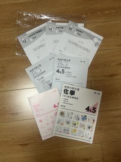 （分類：）位於 。 由 sucung 提交（商品編號 1463766603，圖片 1）。簡介： 。