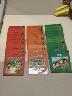 （分類：）位於 。 由 queenie.tam123 提交（商品編號 1463892548，圖片 1）。簡介： 。
