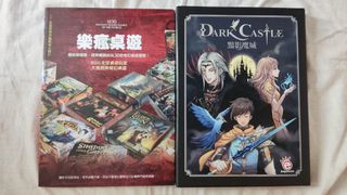 （分類：）位於 。 由 nigelinux 提交（商品編號 1463792503，圖片 1）。簡介： 。