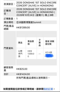 （分類：）位於 。 由 carosellng 提交（商品編號 1463757865，圖片 1）。簡介： 。