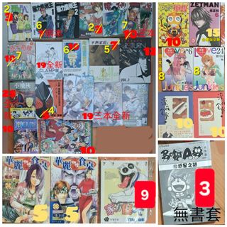 （分類：）位於 。 由 ernieip 提交（商品編號 1463789537，圖片 1）。簡介： 。