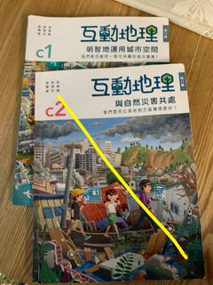 （分類：）位於 。 由 mutchaaa 提交（商品編號 1454174181，圖片 1）。簡介： 。