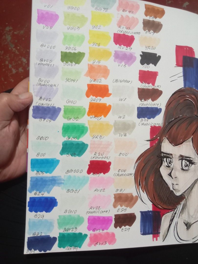 Copic Sketch / Ciao Individuals (Category: Art & Prints) located in Taguig. Submitted by mhaneou (Listing ID 1394364172, Image 3). Description: I'm selling copic markers per individual piece. It's so hard to let them go, especially that I've collected them through the years, but I'm transitioned into digital art and will be letting go of most of my traditional art supplies. Please take good care of them 🥹 (24.09.26 update) swatches available are