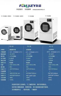（分類：）位於 。 由 limited_stuff 提交（商品編號 1410922050，圖片 1）。簡介： 。
