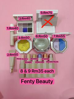 (Category: ) located in . Submitted by free.postage (Listing ID 1463926756, Image 1). Description: .