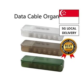 (Category: ) located in . Submitted by goodstuffsg (Listing ID 1463816559, Image 1). Description: .