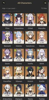 (Category: ) located in . Submitted by ayanurr (Listing ID 1463889007, Image 1). Description: .