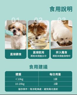 （分類：）位於 。 由 singbidbid 提交（商品編號 1463831780，圖片 1）。簡介： 。