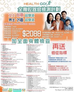 （分類：）位於 。 由 wincy1 提交（商品編號 1463811403，圖片 1）。簡介： 。