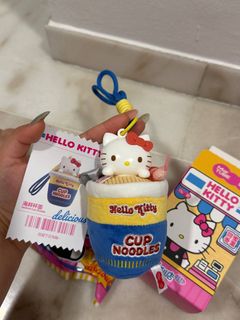 (Category: ) located in . Submitted by 5577mei (Listing ID 1463786555, Image 1). Description: .