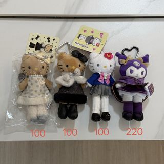 （分類：）位於 。 由 hinva86 提交（商品編號 1463809648，圖片 1）。簡介： 。
