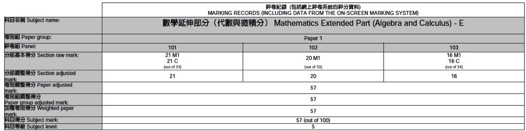 （分類：）位於 。 由 grin2 提交（商品編號 1463786872，圖片 1）。簡介： 。