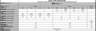 （分類：）位於 。 由 grin2 提交（商品編號 1463787265，圖片 1）。簡介： 。