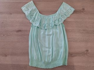 (Category: ) located in . Submitted by tins_closet88 (Listing ID 1463773058, Image 1). Description: .
