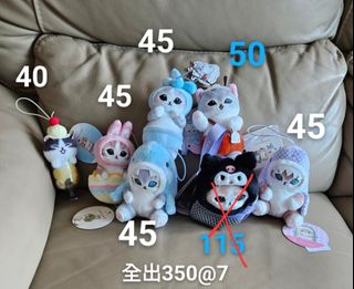 （分類：）位於 。 由 fig566 提交（商品編號 1460747592，圖片 1）。簡介： 。