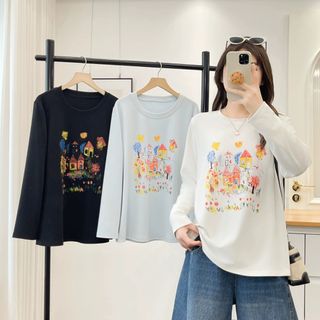 （分類：）位於 。 由 conniedai 提交（商品編號 1463755683，圖片 1）。簡介： 。