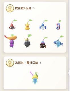 （分類：）位於 。 由 bossminji 提交（商品編號 1463920026，圖片 1）。簡介： 。