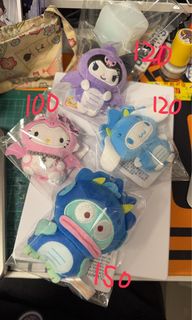 （分類：）位於 。 由 bluu0411 提交（商品編號 1463779623，圖片 1）。簡介： 。