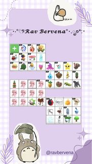 (Category: ) located in . Submitted by ravbervena00 (Listing ID 1463776402, Image 1). Description: .