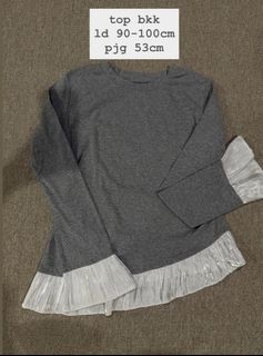 (Kategori: ) berada di . Dikirim oleh deyidey (ID iklan 1463890906, Gambar 1). Deskripsi: .