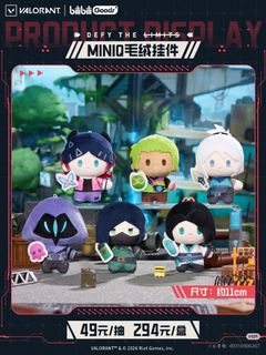 （分類：）位於 。 由 _.tung.__ 提交（商品編號 1463782506，圖片 1）。簡介： 。