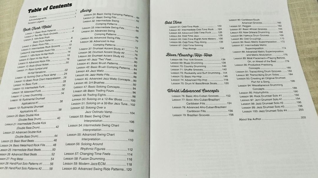 100 Essential Drumset Lessons Book by Terry O'Mahoney (Category: Textbooks) located in Taguig. Submitted by Negosyokoto (Listing ID 1464065365, Image 3). Description: - 100 essential drumset lessons - Covers rock, jazz, funk, metal, hip-hop, blues, country, reggae, afro-cuban, and more - Includes exercises and audio tracks - Suitable for drummers of all levels - Learn new techniques and styles.