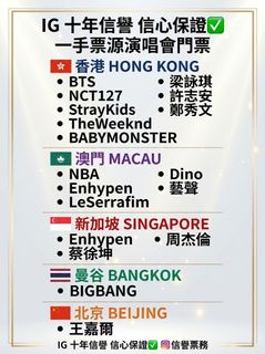 （分類：）位於 。 由 concerticket_51195970 提交（商品編號 1415912632，圖片 1）。簡介： 。