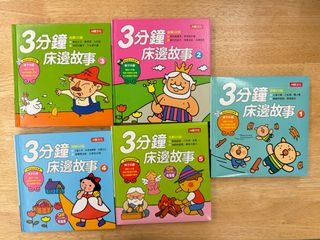 （分類：）位於 。 由 hatanjfrd.leung 提交（商品編號 1463963625，圖片 1）。簡介： 。