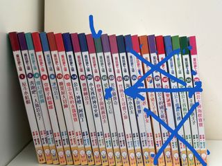 （分類：）位於 。 由 bergkamp_1997 提交（商品編號 1458328781，圖片 1）。簡介： 。
