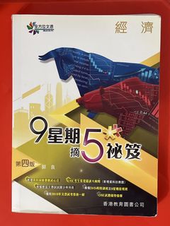 （分類：）位於 。 由 pei921 提交（商品編號 1464042466，圖片 1）。簡介： 。