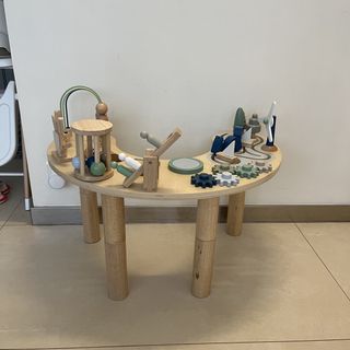 （分類：）位於 。 由 sasacht 提交（商品編號 1463993362，圖片 1）。簡介： 。