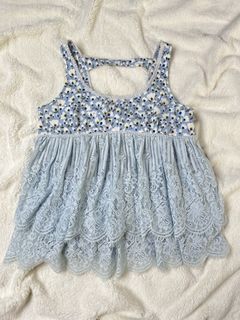 (Category: ) located in . Submitted by allisthriftsph (Listing ID 1464096900, Image 1). Description: .