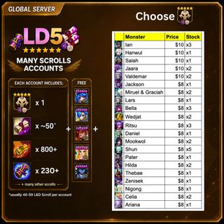 (Category: ) located in . Submitted by dynastix (Listing ID 1464056632, Image 1). Description: .