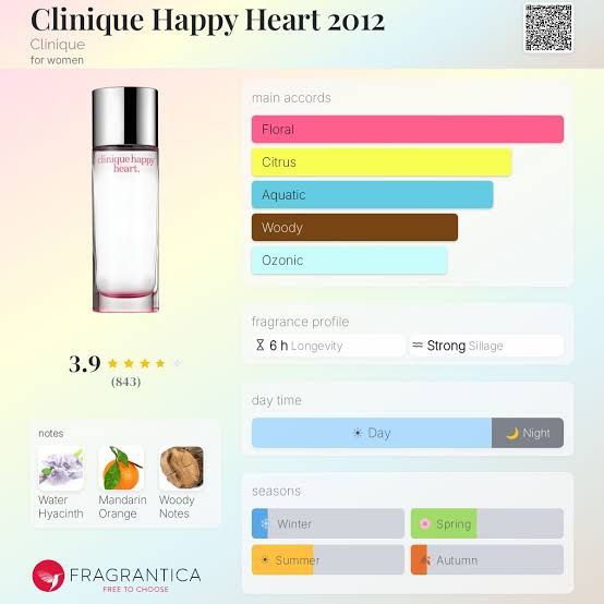Clinique Happy Heart - not dupe (Category: Fragrance & Deodorants) located in Cebu City. Submitted by tahyeeefb78867 (Listing ID 1464034260, Image 3). Description: - not dupe. more than 2/3 left - 100ML bottle - Fragrance Notes: Cucumber, Brazilian Orange, Wisteria, Clematis, Fresh Woods, Skin Musks - Ideal for daytime wear, especially during Spring and Summer - Enjoy a long-lasting and uplifting scent.