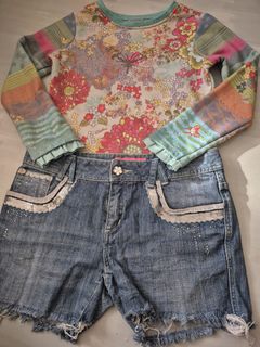 (Category: ) located in . Submitted by bb.lace (Listing ID 1463991664, Image 1). Description: .