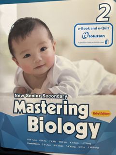 （分類：）位於 。 由 jaackiee92 提交（商品編號 1463960015，圖片 1）。簡介： 。