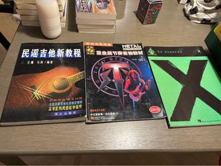 （分類：）位於 。 由 annaatung 提交（商品編號 1464060714，圖片 1）。簡介： 。