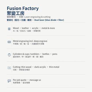 （分類：）位於 。 由 fusionfactory 提交（商品編號 1463999833，圖片 1）。簡介： 。