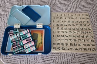 （分類：）位於 。 由 mewmoon 提交（商品編號 1463952423，圖片 1）。簡介： 。