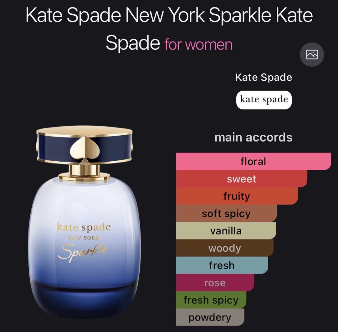 Kate Spade New York — Sparkle 40ml EDP (Category: Fragrance & Deodorants) located in Manila. Submitted by davidrexy (Listing ID 1464051449, Image 3). Description: Missing spray is one only. Good as Brand new and with box. Authentic and bought from Japan..