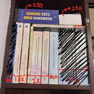 (Category: ) located in . Submitted by ahgasebong (Listing ID 1463965486, Image 1). Description: .