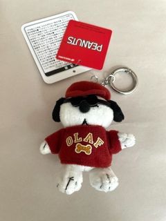 （分類：）位於 。 由 lazysellerinhk 提交（商品編號 1464013517，圖片 1）。簡介： 。