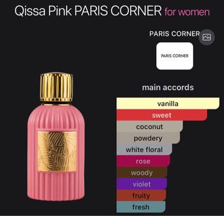 (Category: ) located in . Submitted by lilacvi (Listing ID 1463955882, Image 1). Description: .