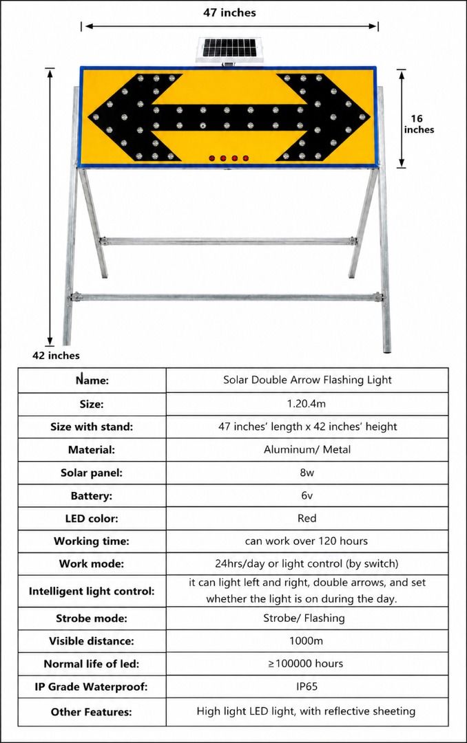 Solar Double Arrow Flashing Signal Lights (Category: Industrial Equipment) located in Manila. Submitted by townlites (Listing ID 1463980169, Image 2). Description: Size: 47" length x 42" height Led Color: red Intelligent light control: it can light left and right, double arrows, and set whether the light is on during the day. Visual distance is up to 1000 meters Normal life of led: ≥100000 hours Work mode: 24hrs/day or light control (by switch) W