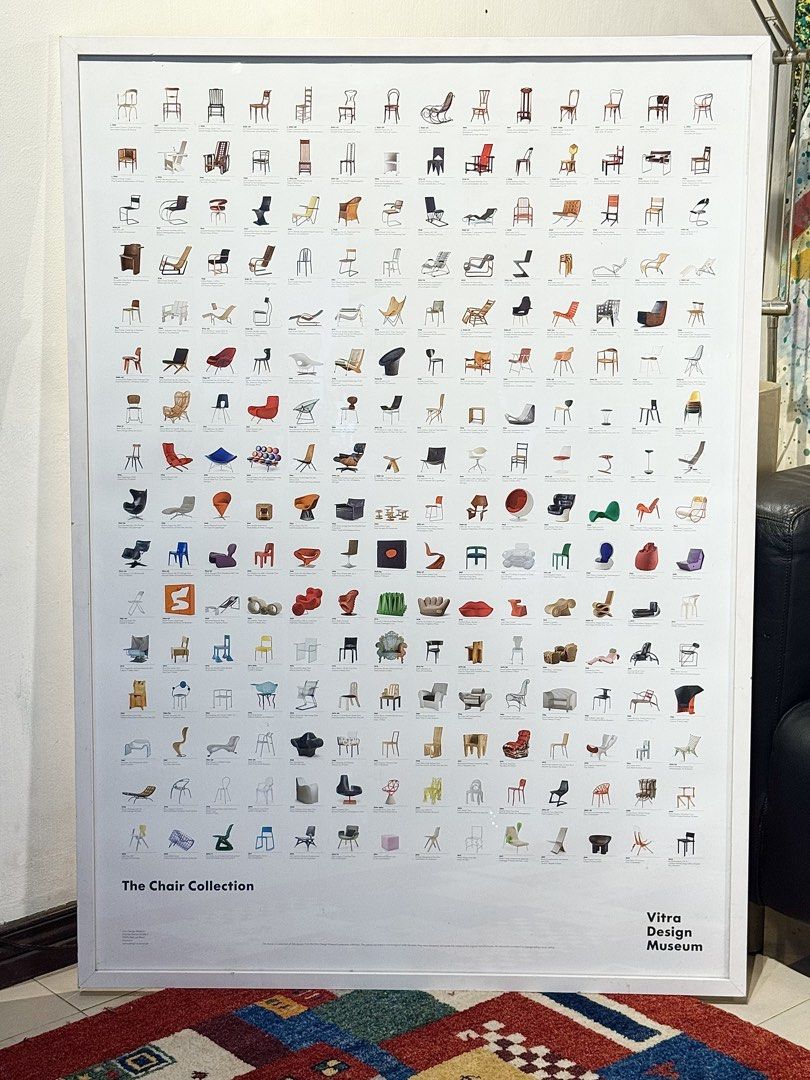 The Chair Collection by Vitra POSTER ONLY (Category: Wall Decor) located in Bulacan. Submitted by rock_off.thriftshop.ph (Listing ID 1463989113, Image 1). Description: .