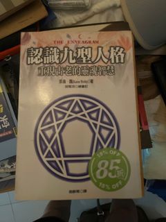 （分類：）位於 。 由 temp888 提交（商品編號 1463980521，圖片 1）。簡介： 。