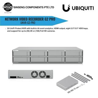 UBIQUITI UNIFI NETWORKS Collection item 2