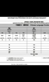 （分類：）位於 。 由 vae._.0514 提交（商品編號 1463821960，圖片 1）。簡介： 。