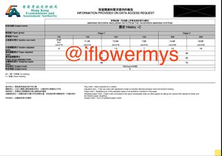 （分類：）位於 。 由 iflowermys33501 提交（商品編號 1464266464，圖片 1）。簡介： 。